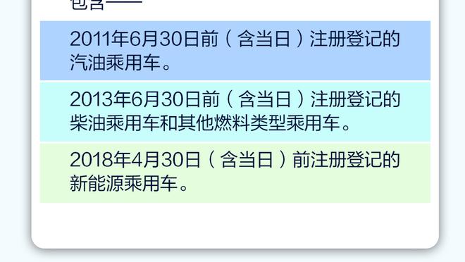 张佳玮：湖人得亏浓眉末段换防解决问题 里夫斯几个传球神似妖刀