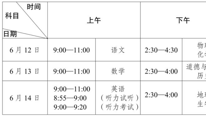 难阻失利！巴雷特18中13空砍35分外加11篮板3助攻