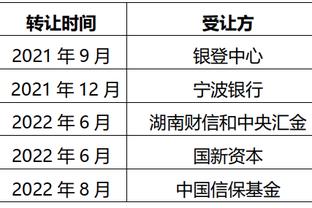 稳定发挥！班凯罗19投9中&三分5中2砍下22分5篮板3助攻