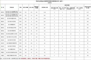 全是旧主？26岁登贝莱将单季9战旧主，战巴萨2球1助其余5场1助