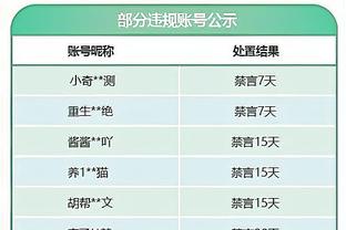 姆巴佩近5次欧冠客战西班牙球队均有进球，总计打进9球