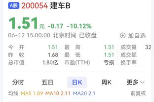 梦游！张镇麟半场8投仅1中拿到3分2板4失误 正负值-12最低