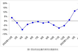 维尔茨父亲：我儿子和药厂合同2027年到期，他大概会留队到那时候