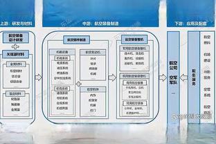 闵鹿蕾：费尔德右膝浮肿严重 福建三分球产量最多&我们要做好防守